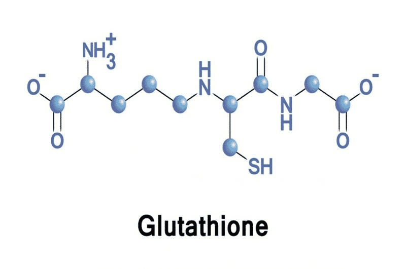 Trị nám tại nhà với hoạt chất glutathione